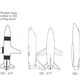 Illustration for article titled Early Design Specs Show The Space Shuttle Could Have Been Much Cooler
